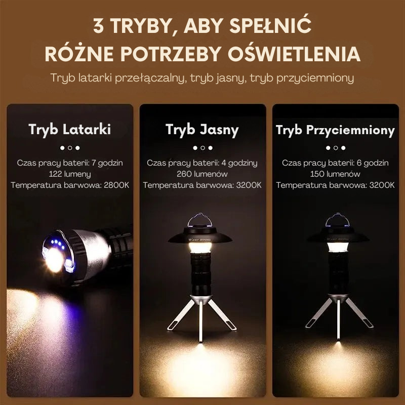 Lampa Kempingowa 3‑w‑1 LED